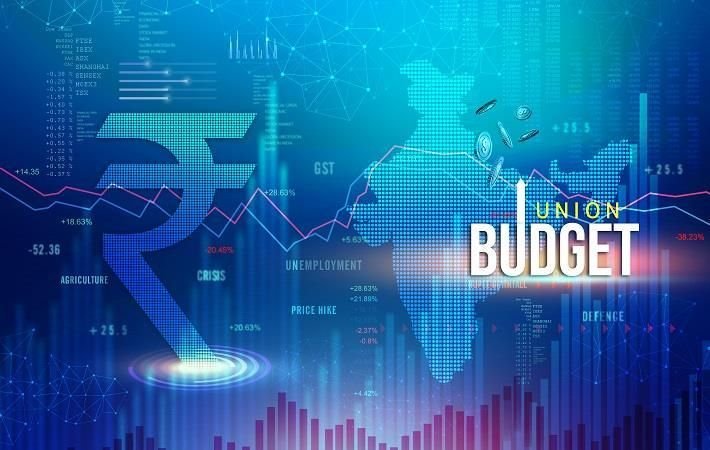 Indian Economy: Budget 2025 Analysis