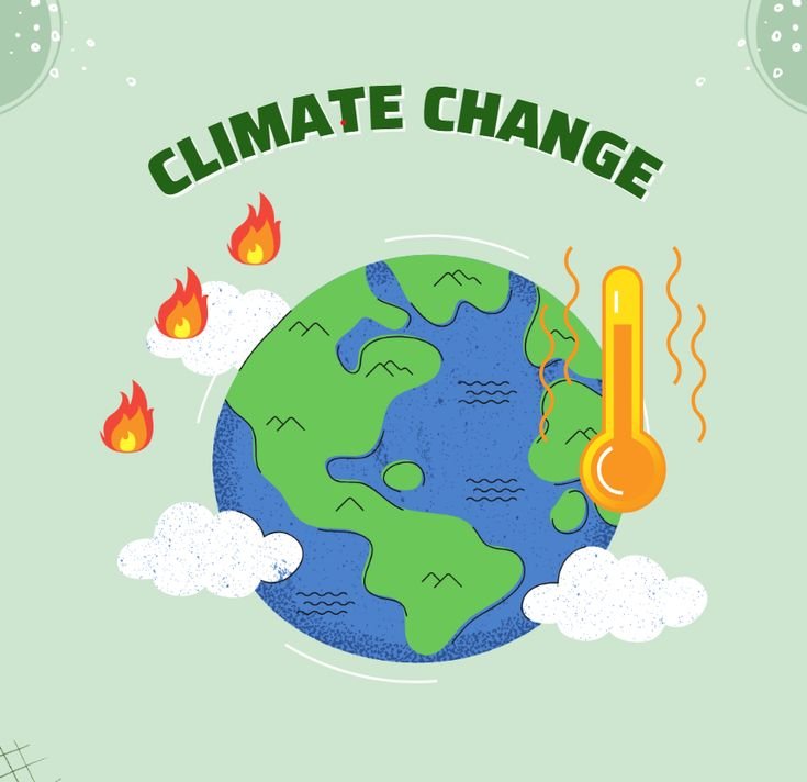 Geography: Climate Change and India